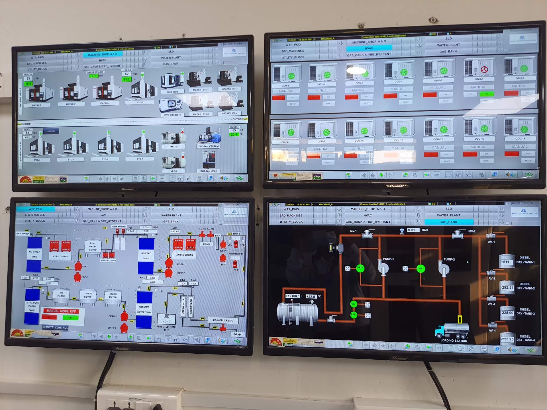 Sistema de supervisão e controle de processos industriais